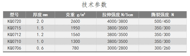 上海国际游艇展参展回顾3