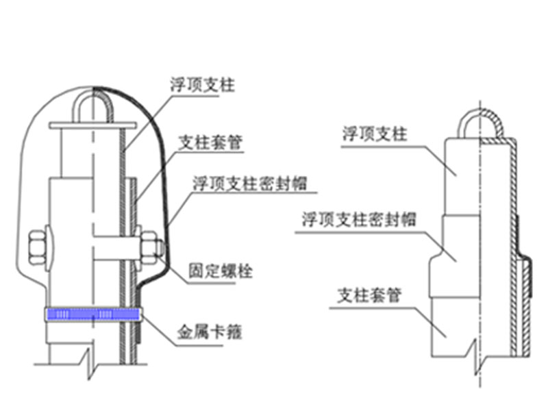 导向柱密封及其他4
