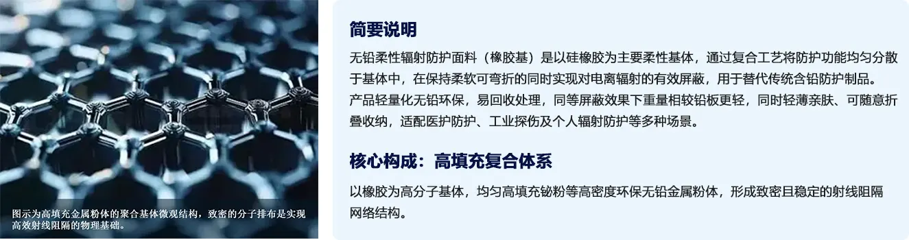 无铅柔性辐射防护硅胶面料